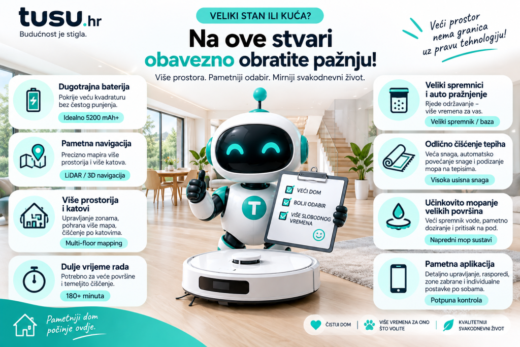 infografika za tusu vodic - robotski usisivaci za velike stanove ili kuce